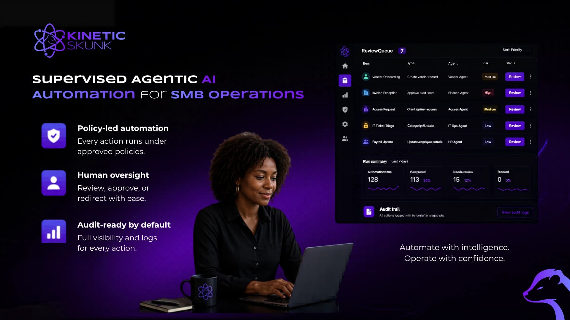 AWS AI Chatbot Automation